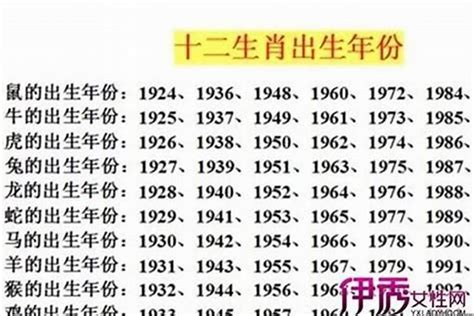 1999年出生的人|1999年属兔的几月出生最好 1999年属兔五行属什么